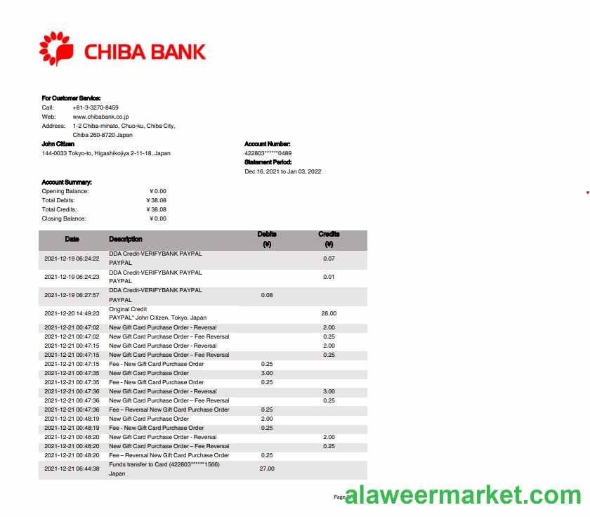 Japan Chiba bank statement template in Word and PDF format